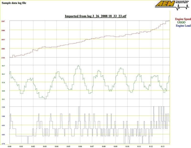 Name:  Datalog2-1.jpg
Views: 173
Size:  49.4 KB