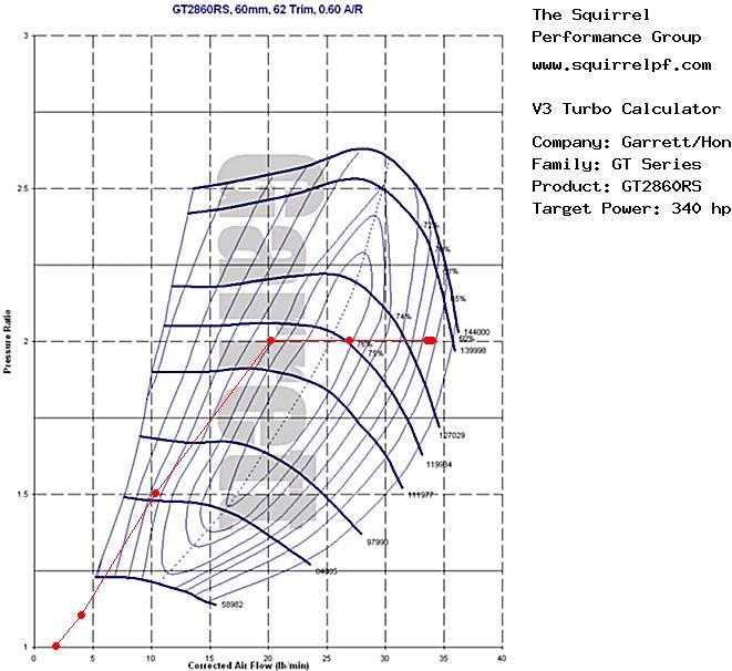 Name:  2860340hp.jpg
Views: 146
Size:  71.7 KB