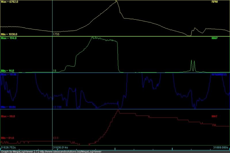 Name:  3rdgear20-80.jpg
Views: 154
Size:  36.3 KB