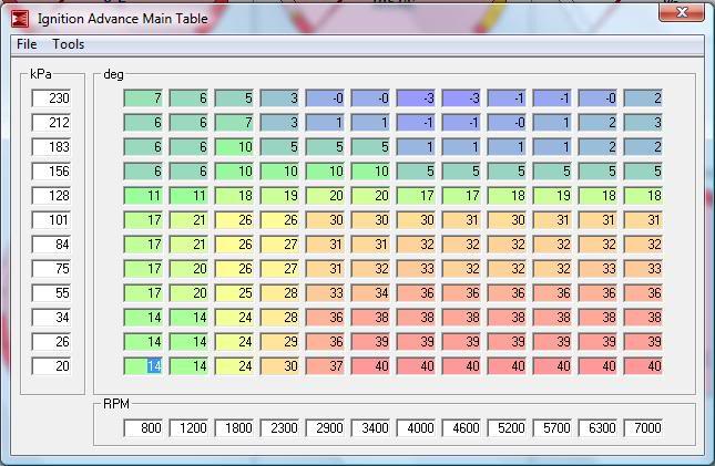 Name:  SparkTable.jpg
Views: 402
Size:  61.8 KB