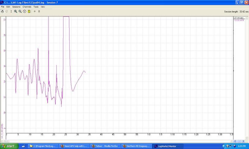 Name:  afrlog.jpg
Views: 101
Size:  39.0 KB