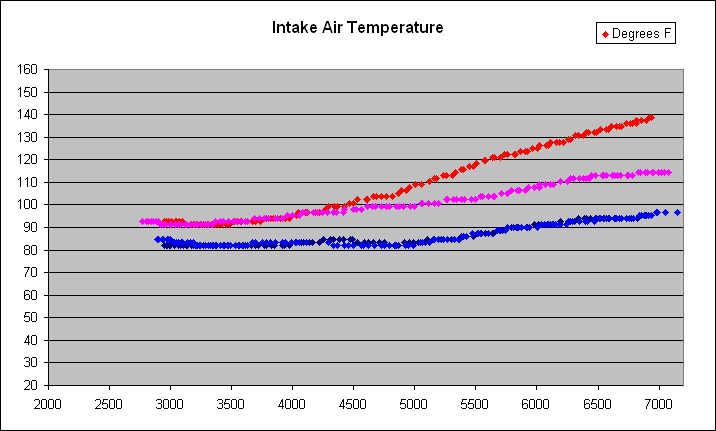 Name:  IAT.gif
Views: 683
Size:  8.8 KB
