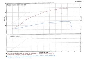I want your spool data!-fab9-15psi-log-20180308.jpg
