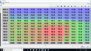 Check My Tune Please-afr-table.png