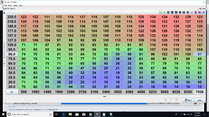 Check My Tune Please-ve-table.png