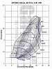Fastest spooling 6PSI ish turbo-452187-6comp_e.jpg