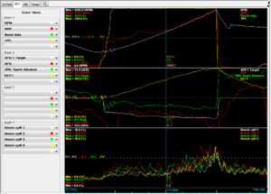 Serious boost creep with FM2 GTX2860-boost_creep.png