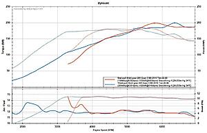 1.6L Turbo comparison-photo_2020-09-07_19-05-46.jpg