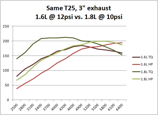 Name:  twr0RI3.jpg
Views: 174
Size:  40.9 KB