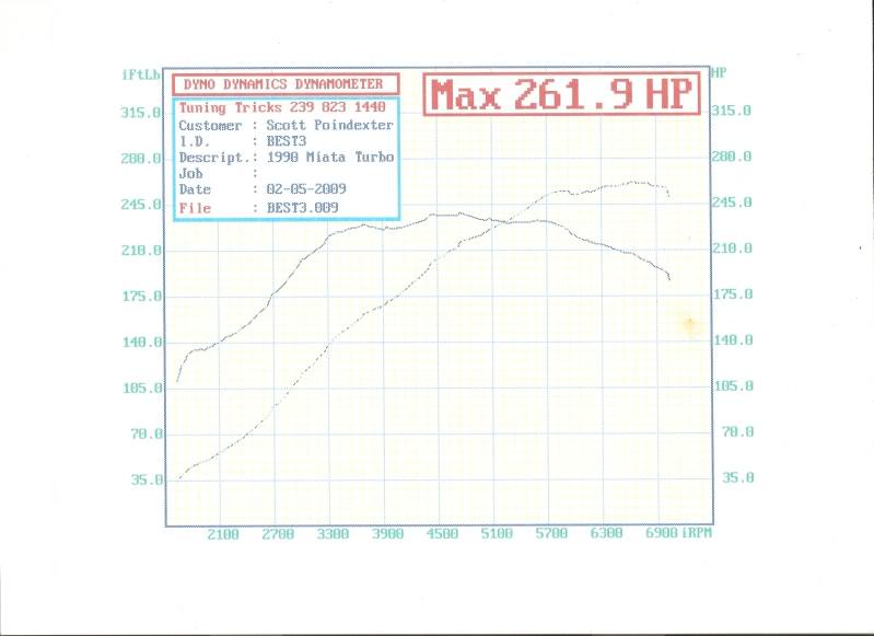 Name:  Nu5sWWG.jpg
Views: 186
Size:  33.8 KB