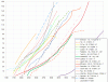 I want your spool data!-spool.gif