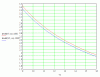 Toyota COP dwell curve-viatura%2520-%2520mazda%2520mx-5%2520-%2520base%2520-%2520motor%2520-%2520ignicao%2520-%2520cop%2520-%2520dwell%252005.gif