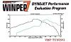 Maximum Boost??-dyno-1_zpsd549b1f9.jpg