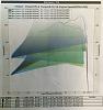 My Turbo 10AE's dyno tune session-110147d1397879205-1-8-w-vvt-precision-4828-10lbish-image.jpeg