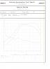 My dyno plots-113406.jpg