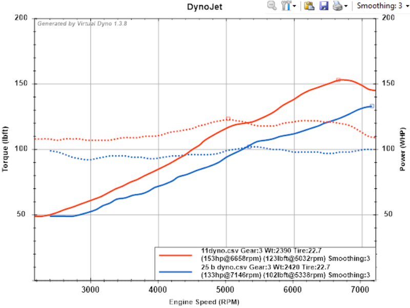 Name:  Comparison%20final_zpsvpft29xj.png
Views: 1446
Size:  127.4 KB