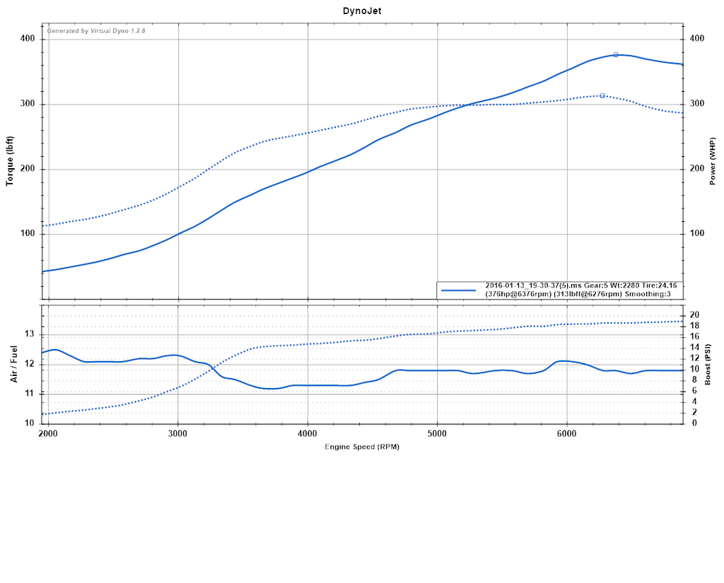 Name:  11.13.15.pull.png
Views: 756
Size:  130.4 KB