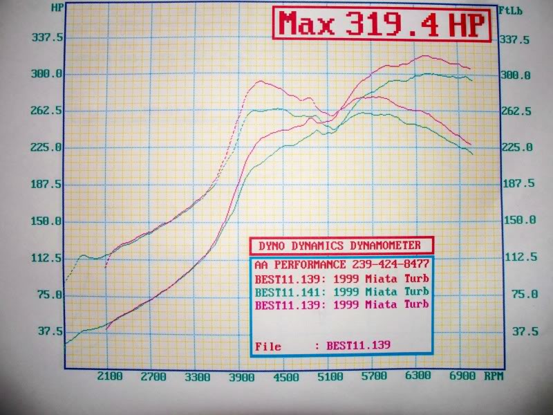 Name:  100_1841.jpg
Views: 3364
Size:  103.5 KB