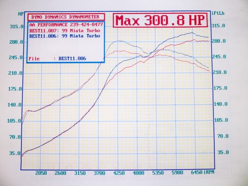 Name:  100_1837.jpg
Views: 3257
Size:  78.4 KB