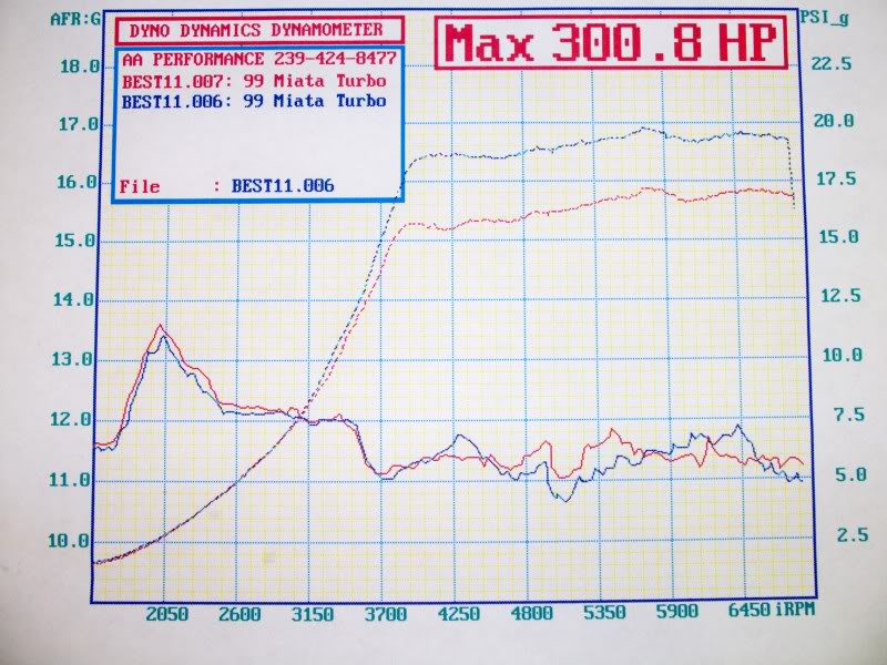 Name:  100_1839.jpg
Views: 2934
Size:  95.6 KB