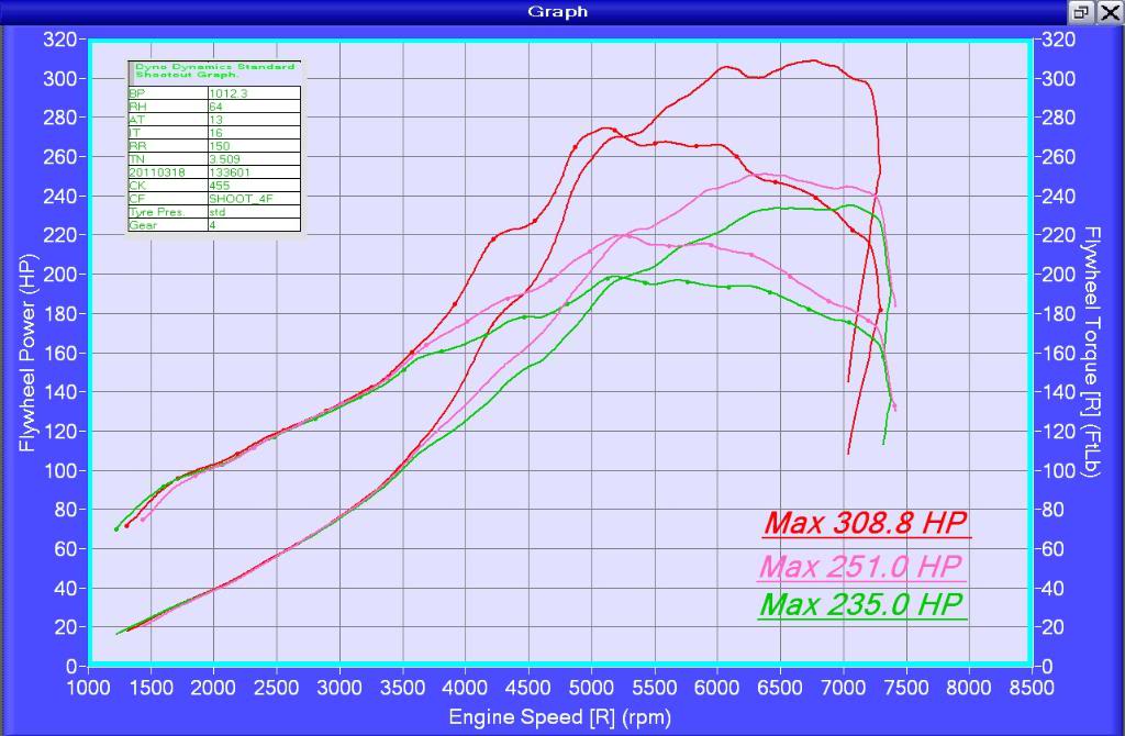 Name:  mx5_p_t.jpg
Views: 902
Size:  94.8 KB