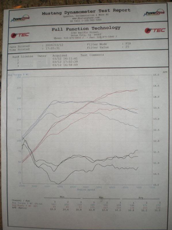 Name:  DSCN1328.jpg
Views: 477
Size:  44.8 KB