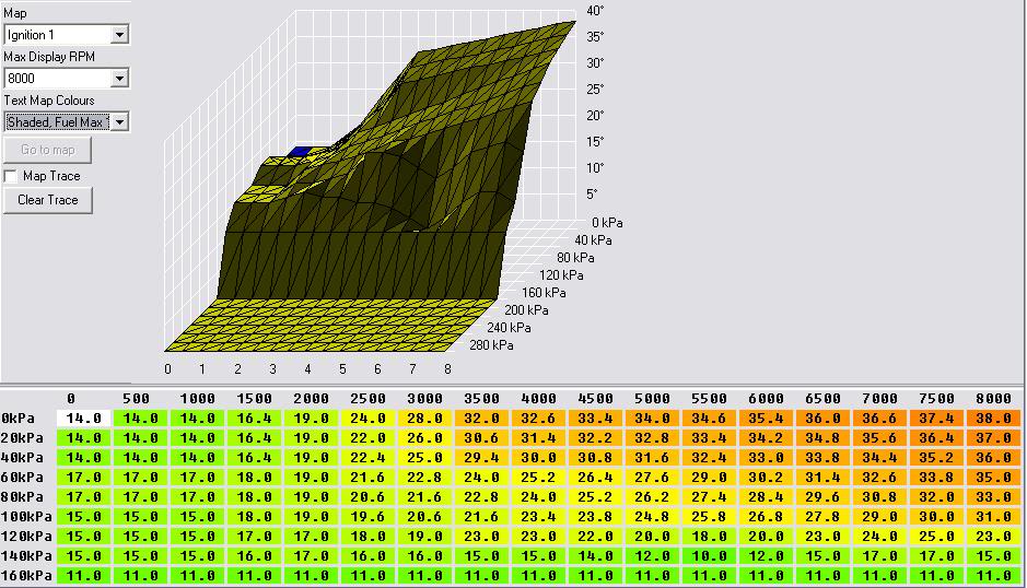 Name:  IgnitionMap-1.jpg
Views: 139
Size:  118.8 KB