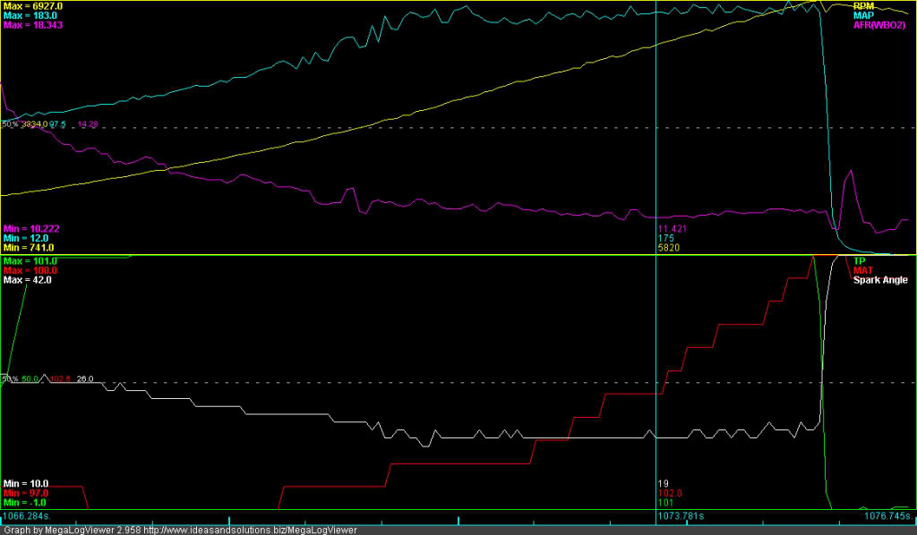Name:  dynodatalog.jpg
Views: 209
Size:  74.8 KB