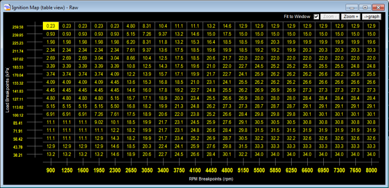 Name:  351whp-ignition.png
Views: 307
Size:  151.6 KB