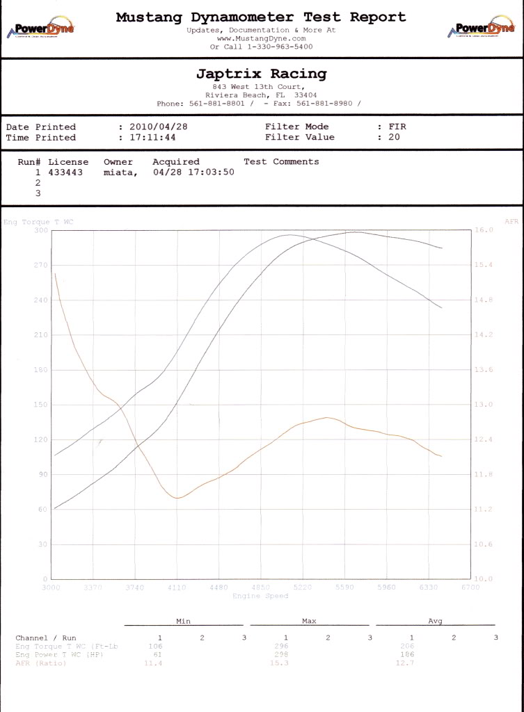 Name:  File0001.jpg
Views: 142
Size:  81.5 KB