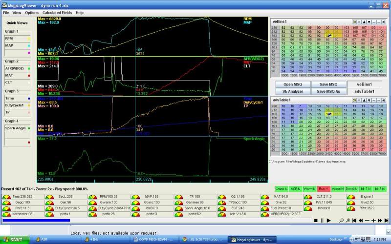 Name:  dyno4thpull.jpg
Views: 2861
Size:  76.4 KB