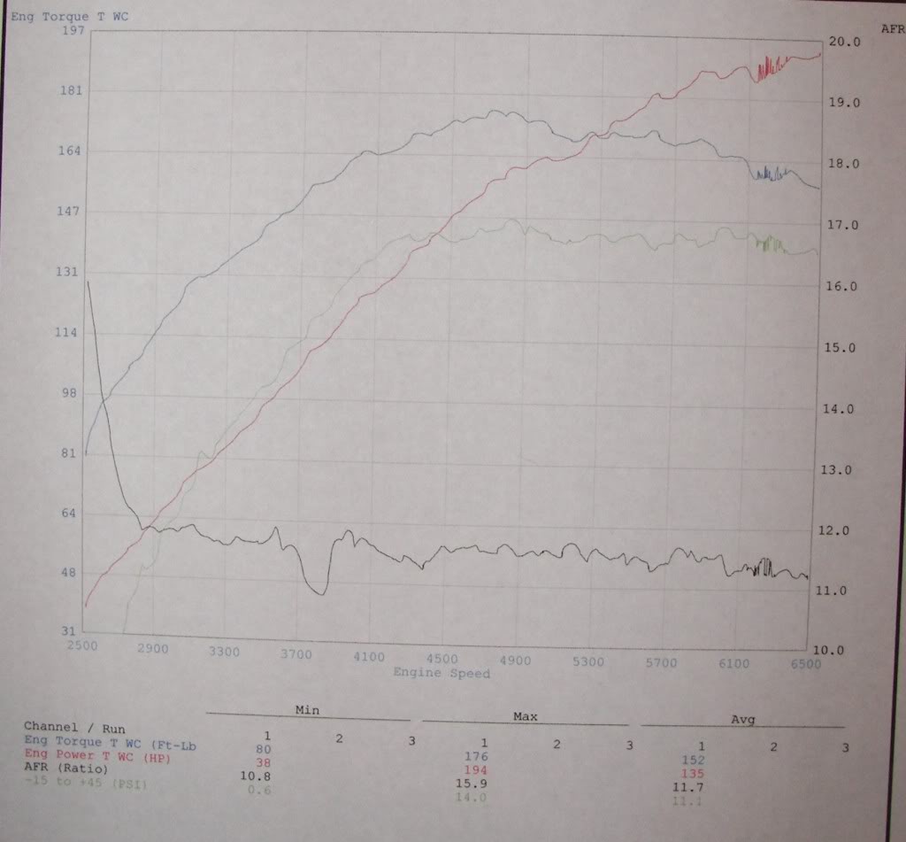 Name:  100_1395.jpg
Views: 96
Size:  66.0 KB