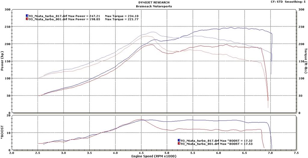 Name:  brad_invsout.jpg
Views: 286
Size:  97.7 KB