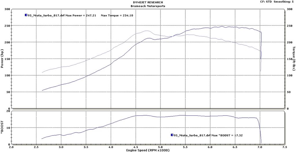 Name:  brad_247.jpg
Views: 294
Size:  87.2 KB