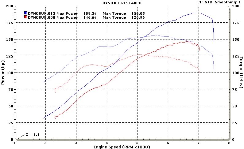 Name:  OEMVSAEM.jpg
Views: 289
Size:  72.1 KB