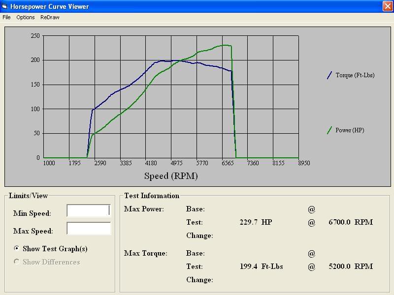 Name:  DynoMiata.jpg
Views: 308
Size:  47.8 KB