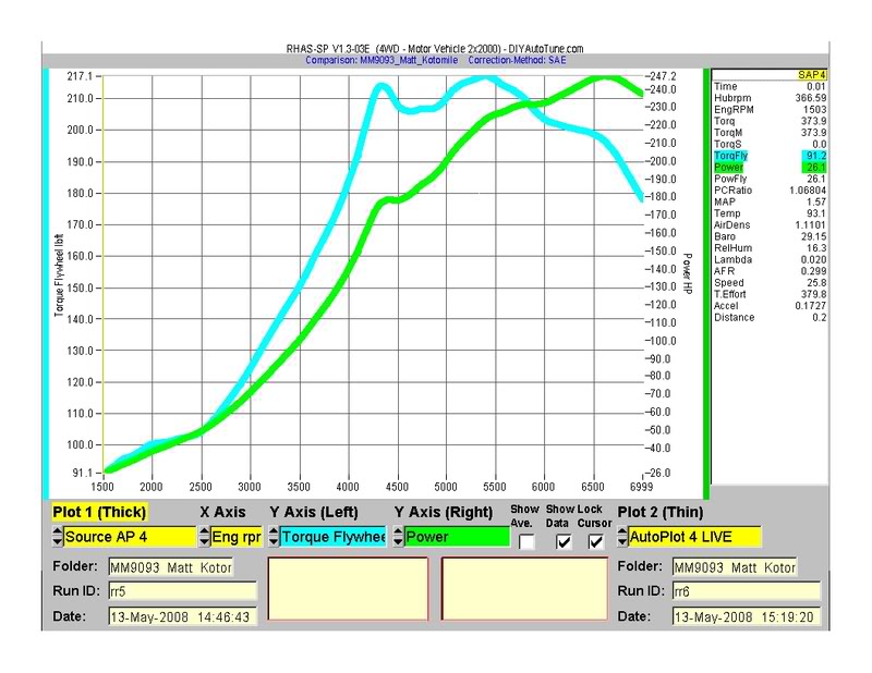 Name:  Page.jpg
Views: 478
Size:  85.3 KB