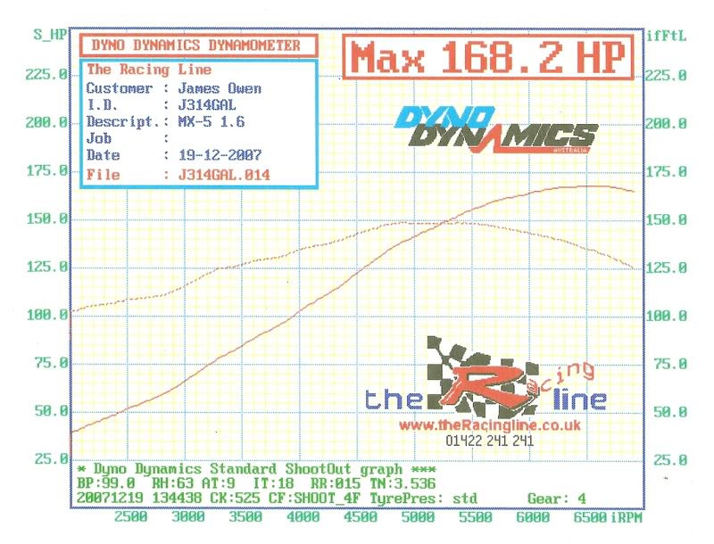 Name:  BHPftlb.jpg
Views: 273
Size:  100.6 KB