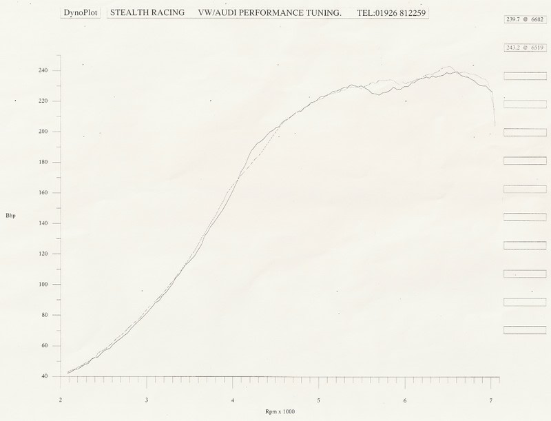 Name:  bhpplot.jpg
Views: 294
Size:  32.8 KB