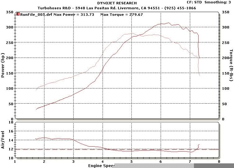 Name:  jose005.jpg
Views: 365
Size:  86.3 KB