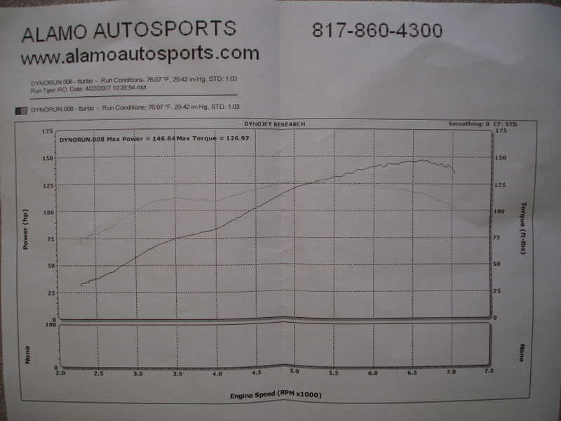 Name:  DSC00282.jpg
Views: 177
Size:  58.7 KB