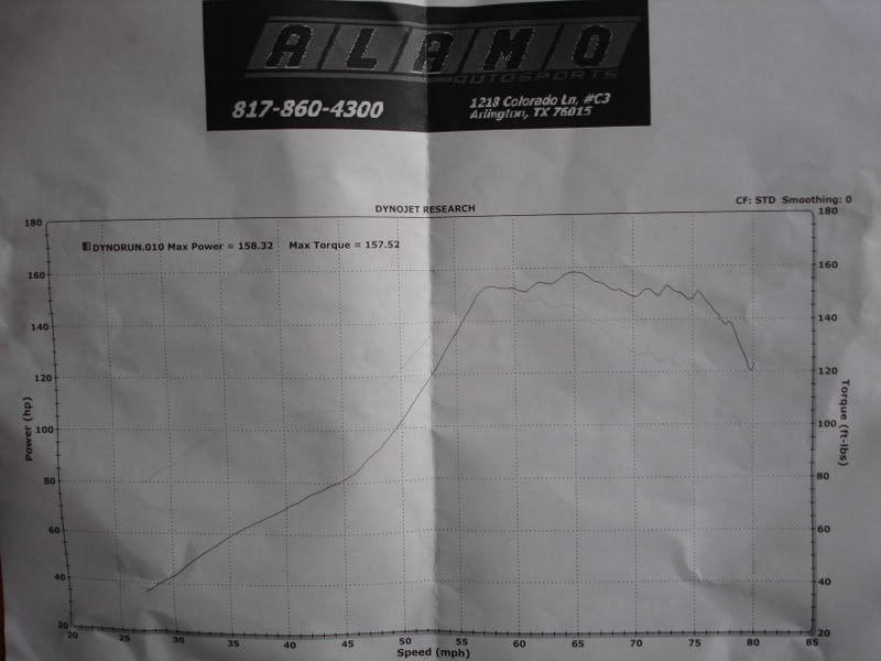 Name:  DSC00821.jpg
Views: 129
Size:  48.5 KB