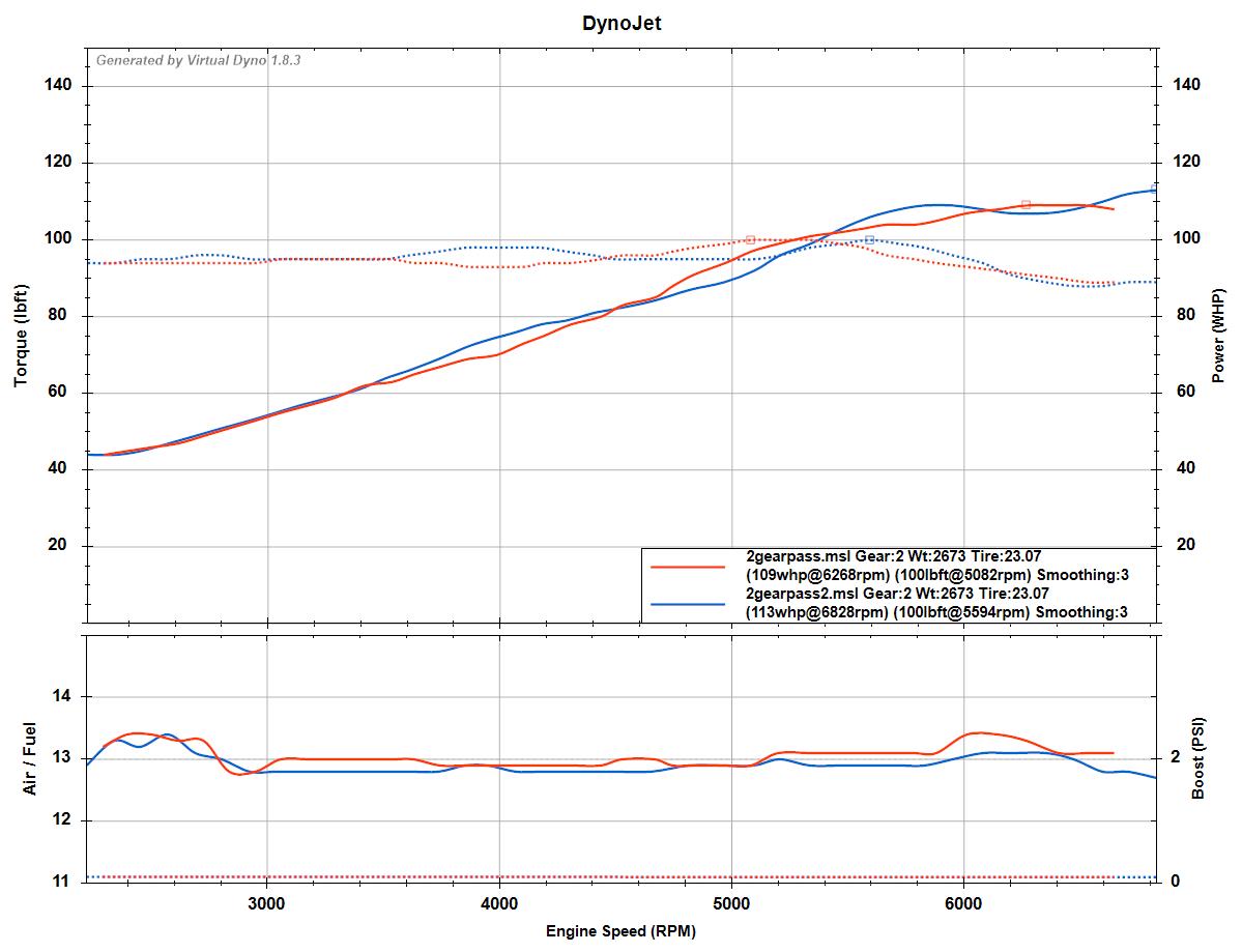 Name:  FQjxphq.jpeg
Views: 128
Size:  88.6 KB