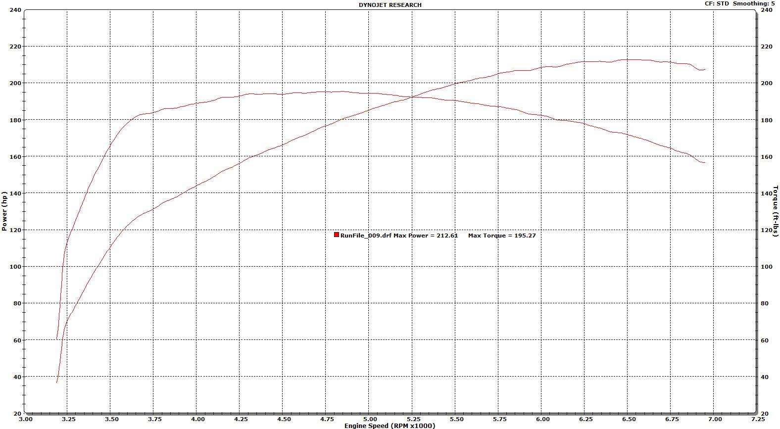 Name:  EFFrGii.jpg
Views: 189
Size:  143.9 KB