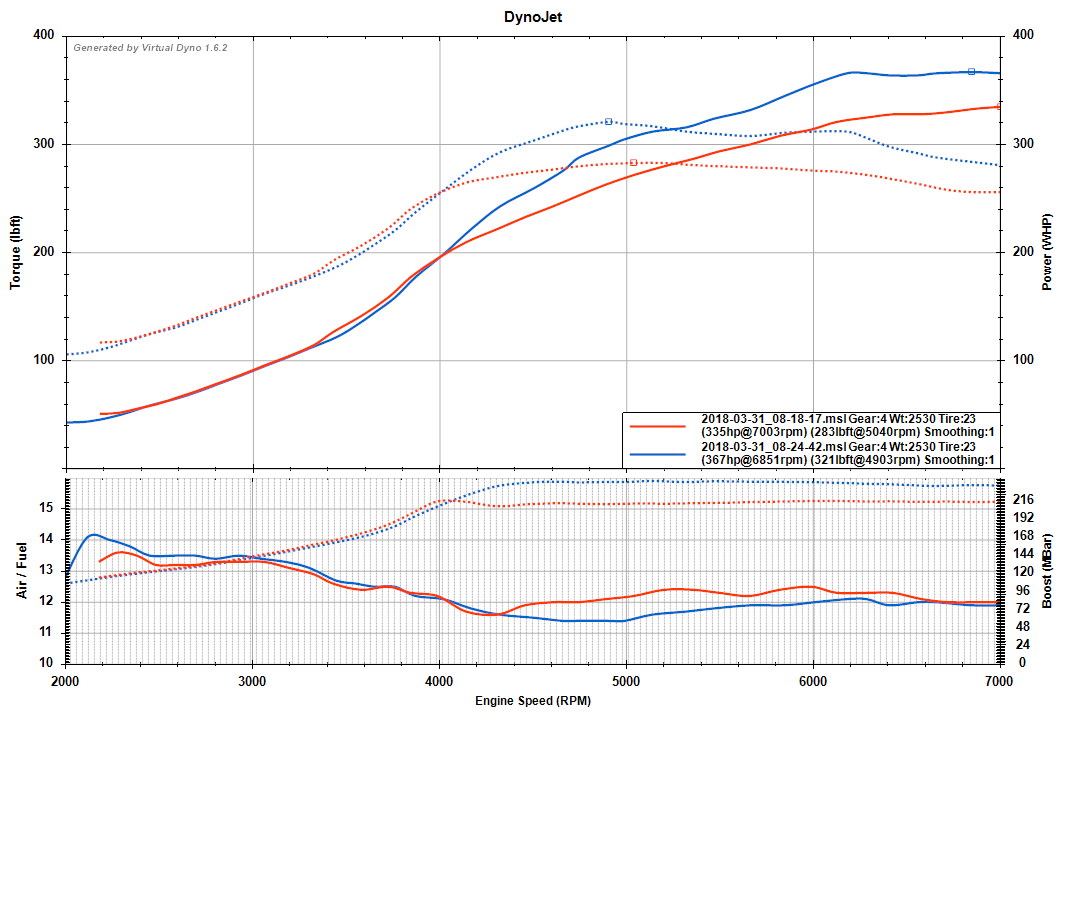 Name:  b5CMDAB.png
Views: 1962
Size:  66.9 KB