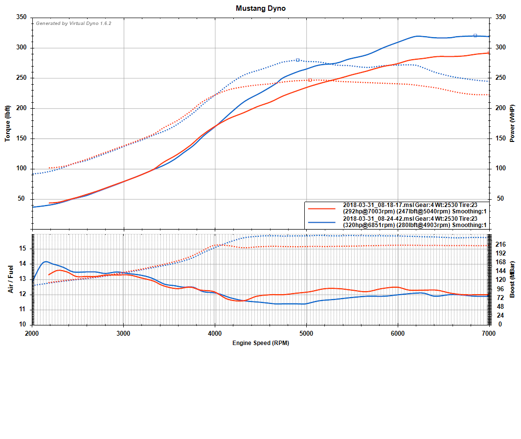 Name:  3auKCgu.png
Views: 2205
Size:  68.4 KB