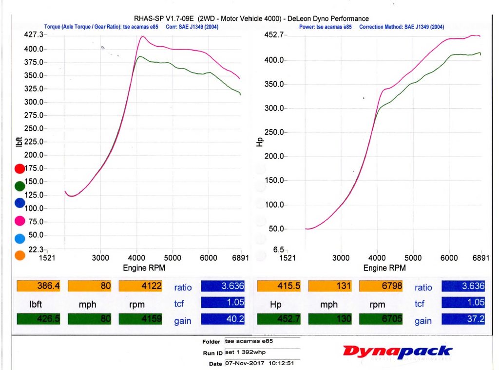 Name:  dAh1SEjh.jpg
Views: 258
Size:  100.1 KB