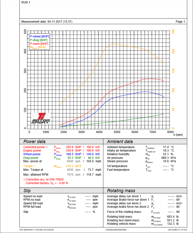 Name:  9YduMmL.png
Views: 396
Size:  93.8 KB