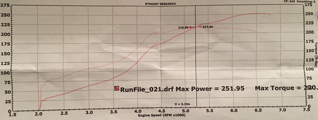 Name:  FKgSyc0.jpg
Views: 417
Size:  61.5 KB
