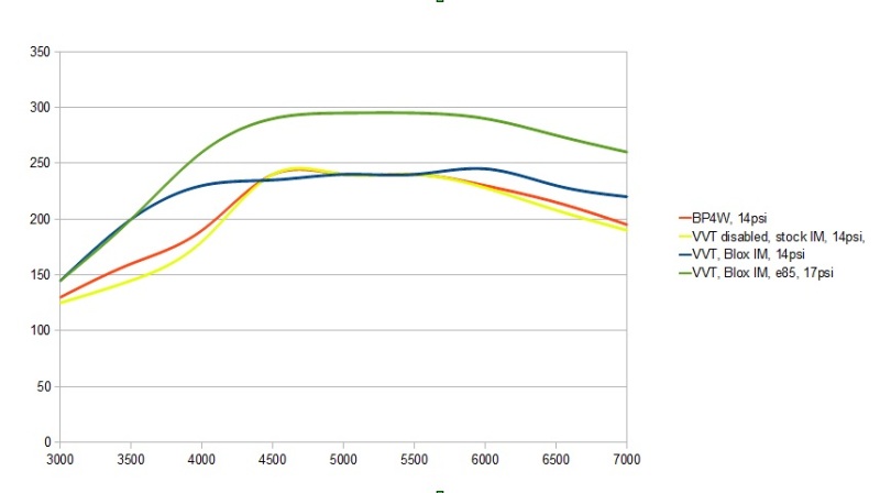 Name:  p1EEgZG.jpg
Views: 107
Size:  36.7 KB